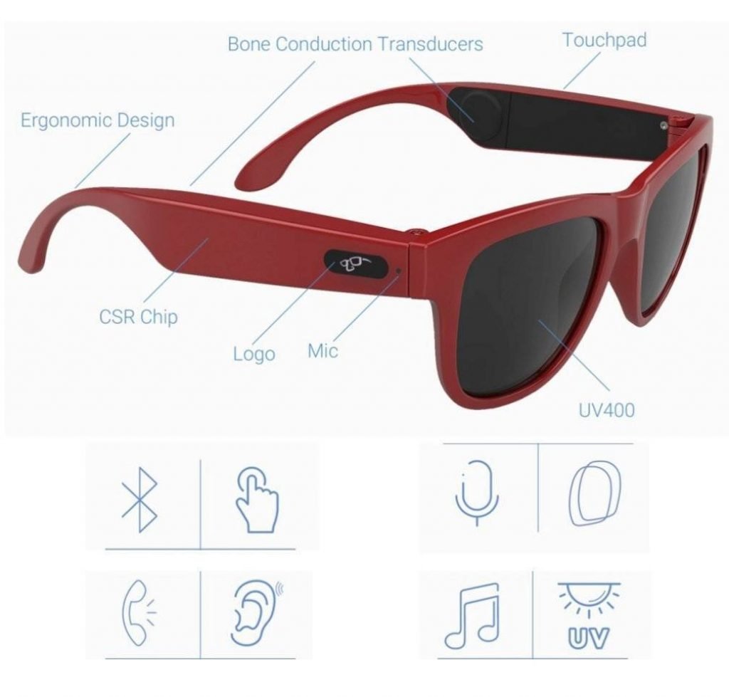 QZTELECTRONIC Bone Conduction Glasses with Open-Ear Headphones, India